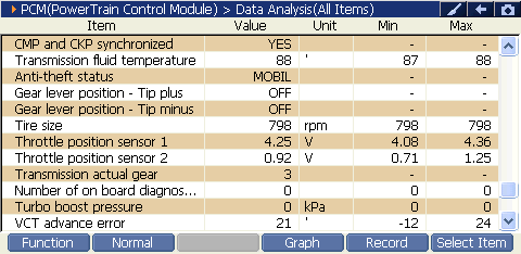 2000 RPM preview